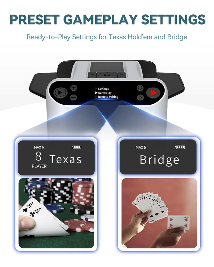 DealMaster 360° Auto Card Shuffler & Dealer