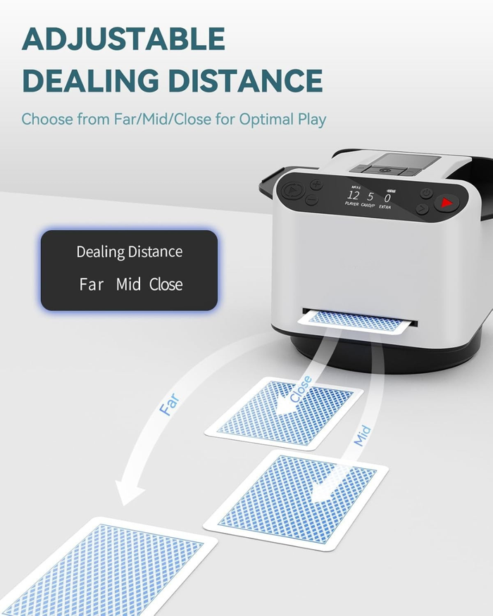DealMaster 360° Auto Card Shuffler & Dealer